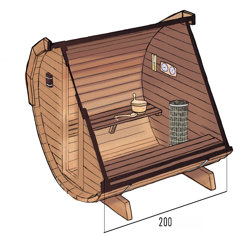 sauna ogrodowa wymiary